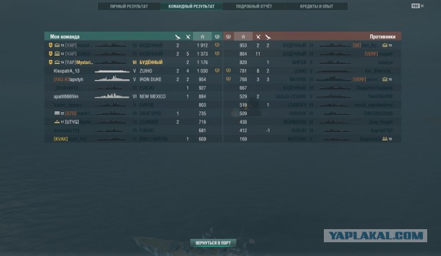 World of Warships - 4