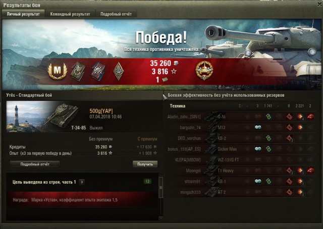 Wargaming 52