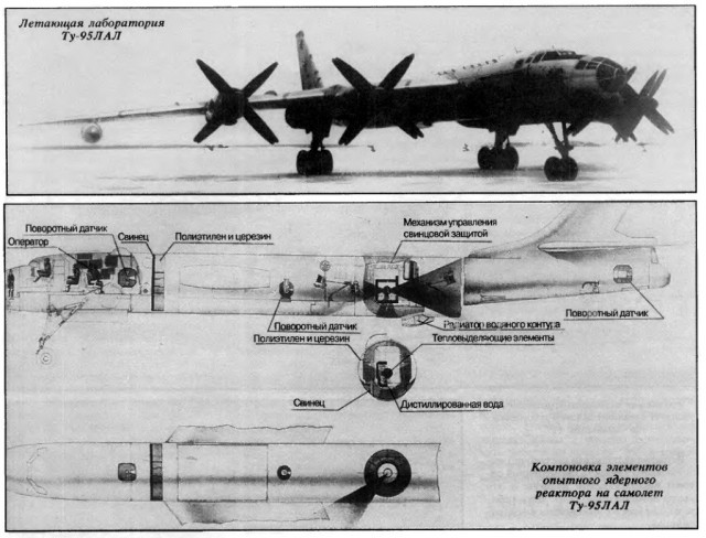 Ту-95. Цель - Америка