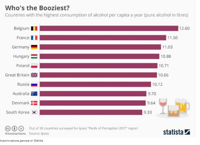 Темная сторона жизни пабов в рабочих районах Лондона