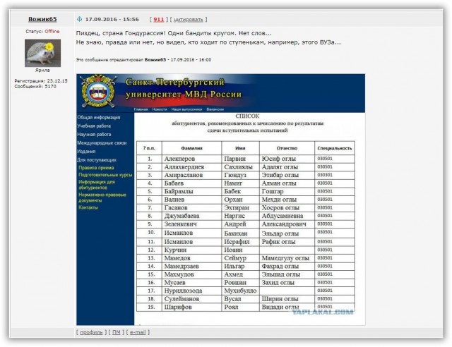 Список абитуриентов университета МВД в Питере