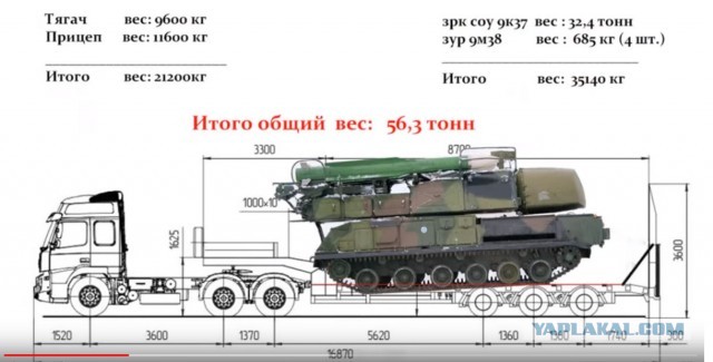 Появились показания свидетелей ракетного пуска перед крушением «Боинга» MH17