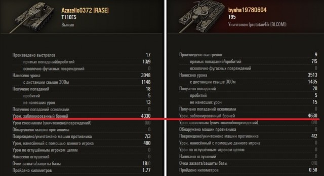 Wargaming 60