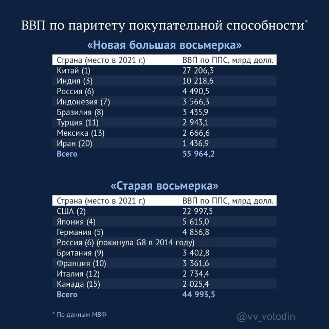Пандемия съехавших крыш. Разновидности болезни. Россия и мир. Часть 36