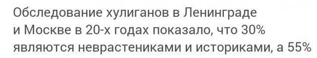 Как хулиганы терроризировали население в 20-е годы