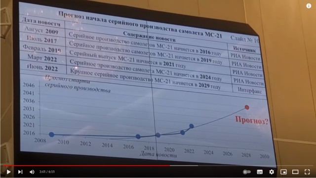 «Ростех»: ОДК начала лётные испытания двигателя ПД-8