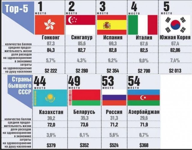 Победная поступь идиотизма по планете – том 5
