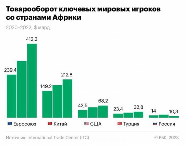 А попробую и я в политику