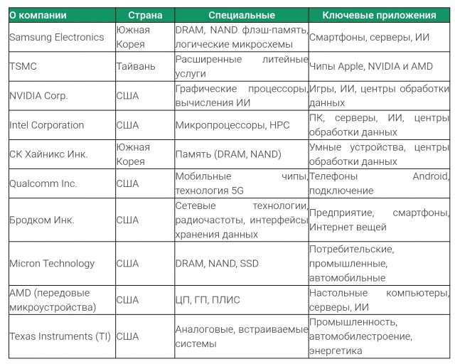 Есть чему поучиться у японцев. В т.ч в вопросах миграции.