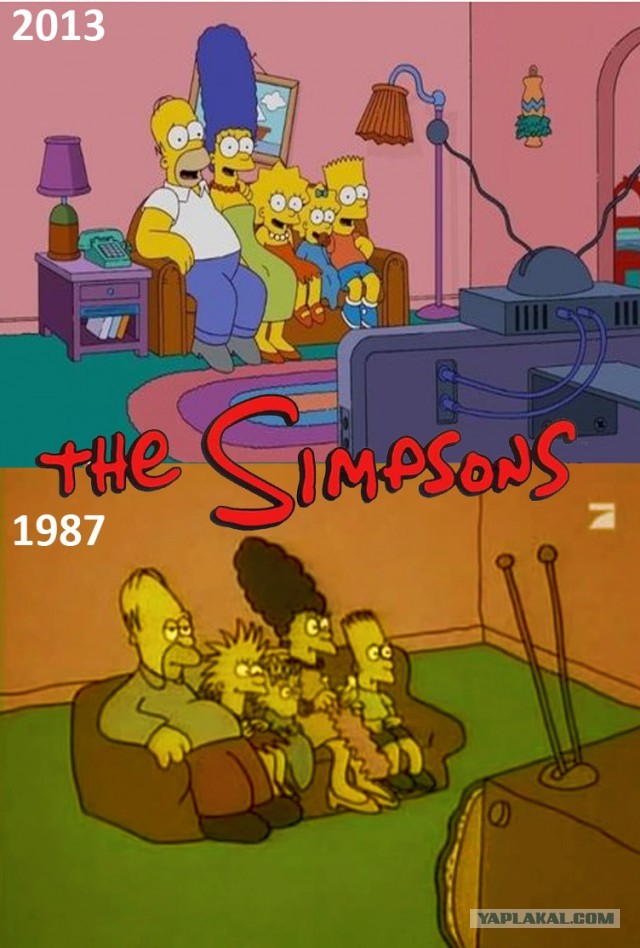 The Simpsons 26 лет спустя