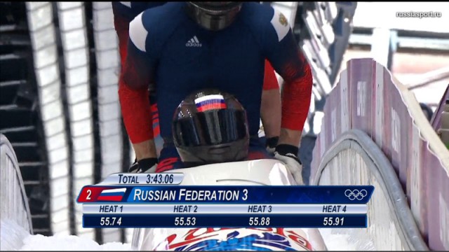 Олимпийские Игры 2014.