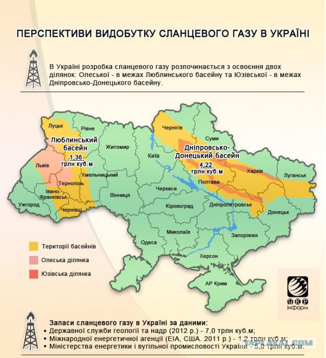 Опасная добыча сланцевого газа