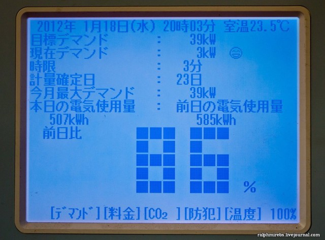 Пять человек и четыре робота