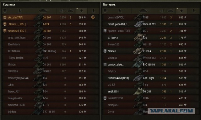 Wargaming 28