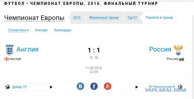 ЧЕ-2016 - финальный раунд. Часть IX