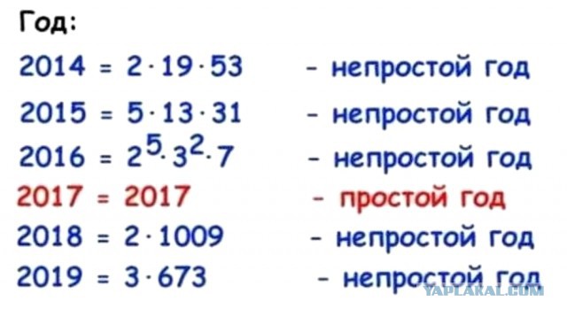 Важное предупреждение гражданам России.