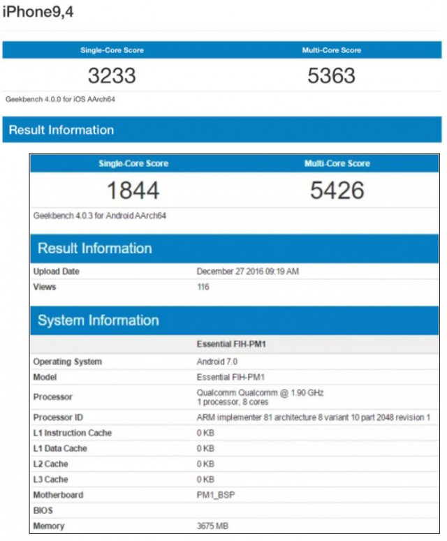 Почему iPhone за 1000 долларов невыгоден самой Apple