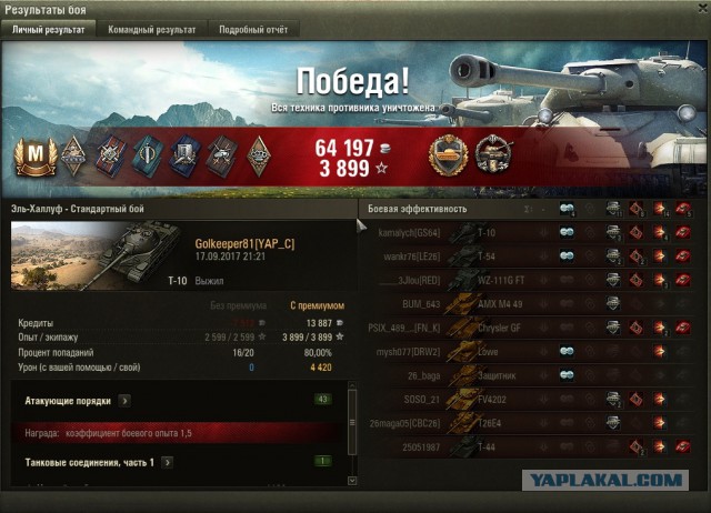 Wargaming 49