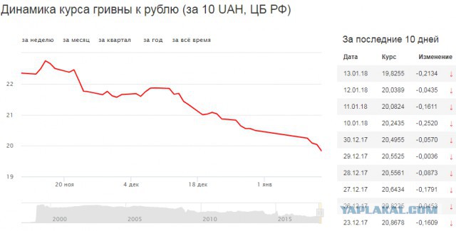 В Гданьске автомобиль калининградцев закидали камнями