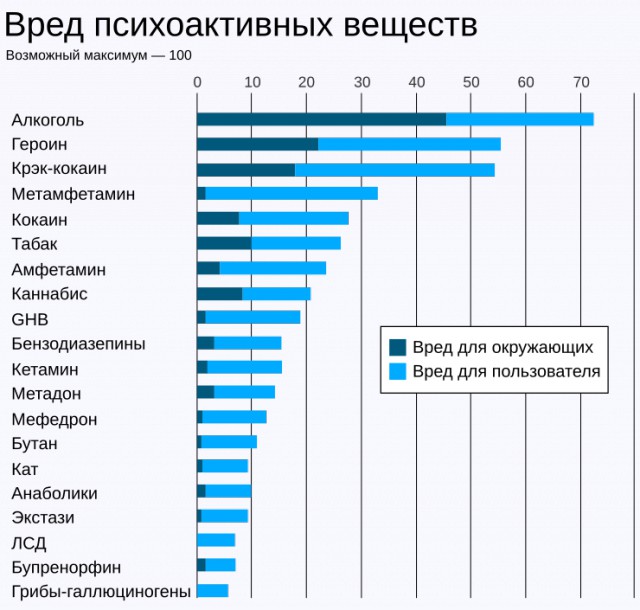 Алкогольный геноцид: По разуму крупным калибром