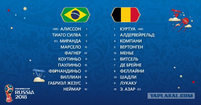 Чемпионат Мира по футболу. Россия 2018 (часть 5)