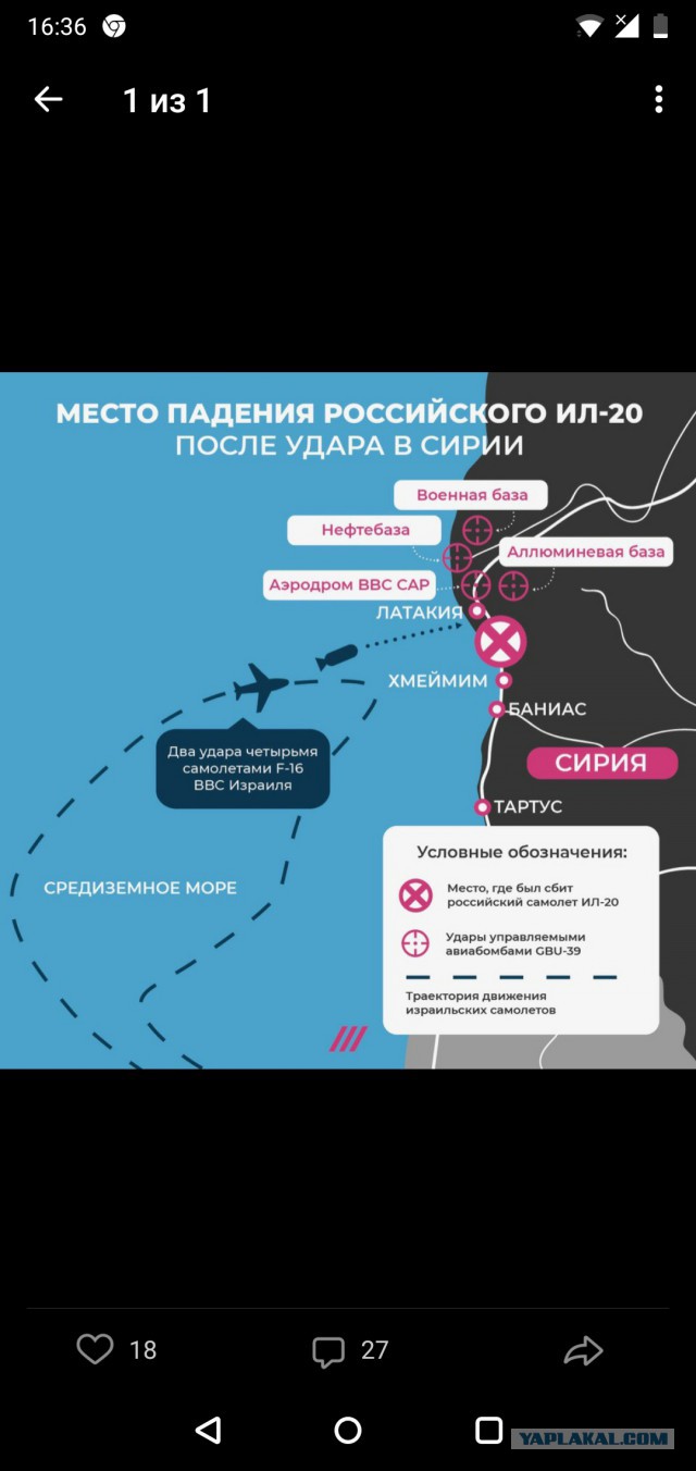 Срочное заявление Армии Обороны Израиля по сбитому Ил-20