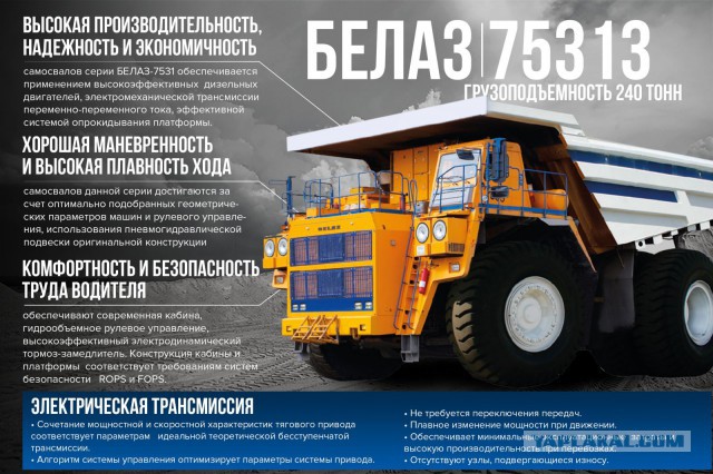 7 невероятных фактов о БелАЗе