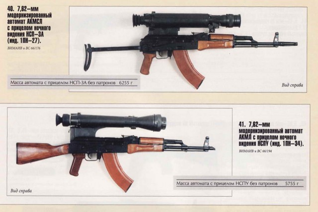 Автомат Калашникова. Варианты и модификации