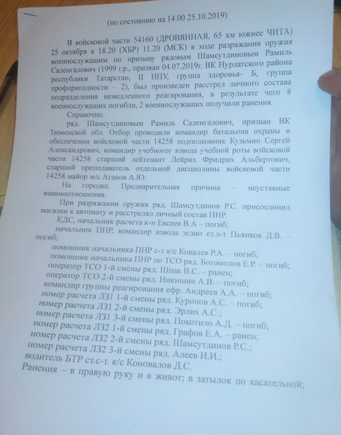 Виноваты Командиры