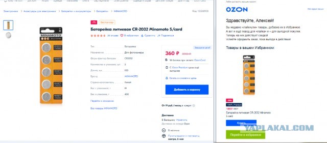 Цены в Озоне в карантин