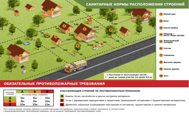 Вот она ваша хваленная Канада
