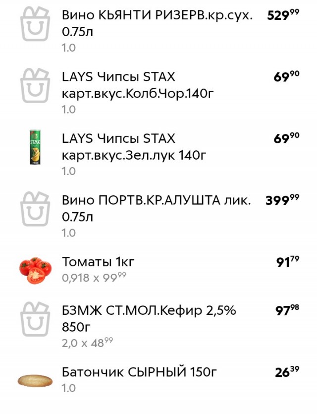 Что можно купить в Украине на 7800 рублей