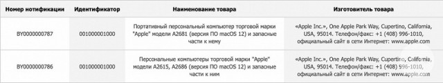 Новые санкции против России могут оказаться катастрофическими для технологического сектора — страну могут лишить любой электрони