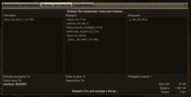 Wargaming