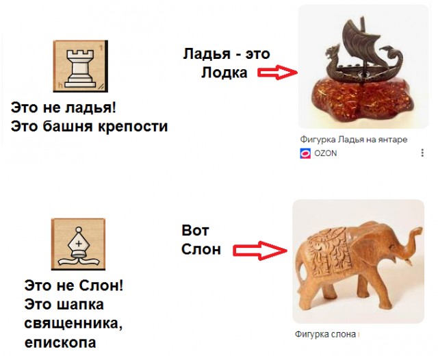 Как удивить соперника уже на втором ходу