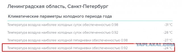 В России своего народа некуда девать!