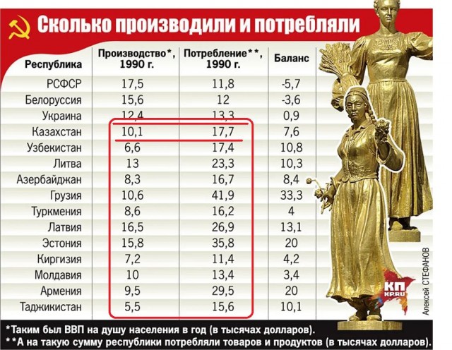 Молдаванские зумеры хотят в европу, забыв кто им обеспечил приемлемую жизнь