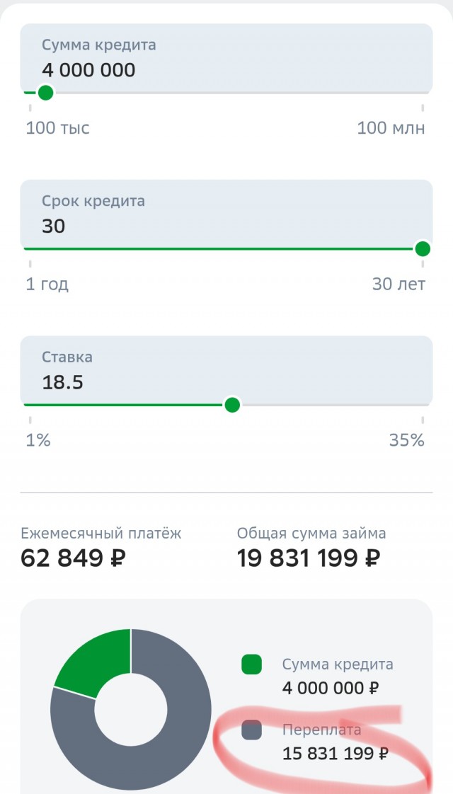 Лучше поздно, чем никогда. Обретение финансовой грамотности.