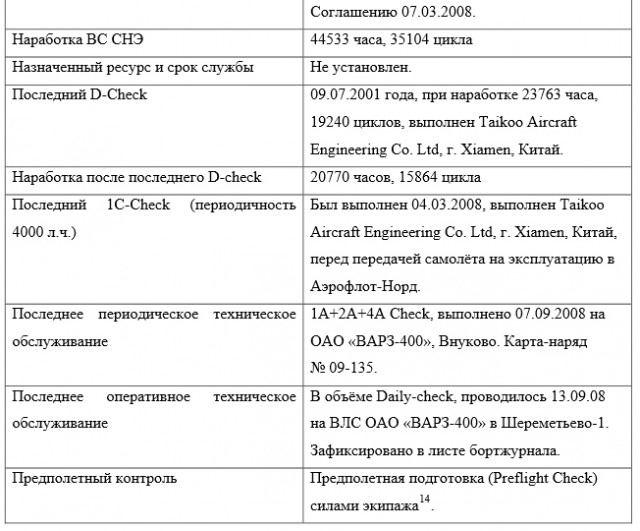 В Казани разбился пассажирский Боинг 737