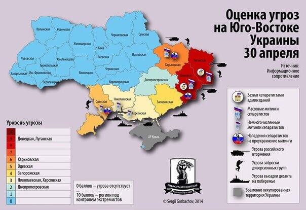 Оценка угроз на Юго-Востоке Украины