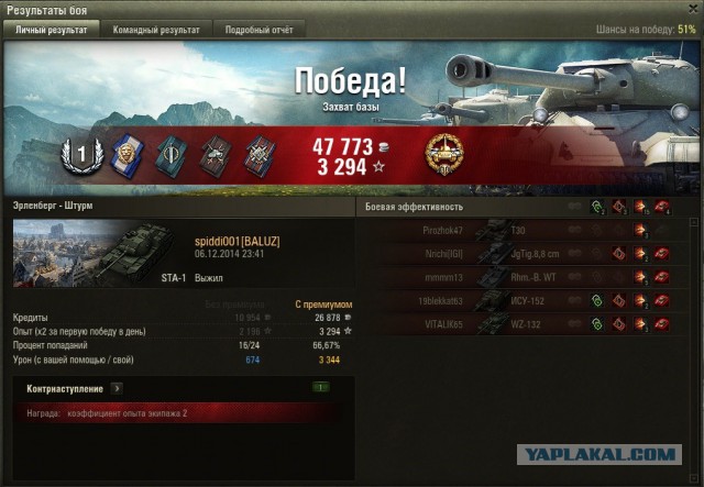 Wargaming 17
