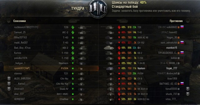 Wargaming 28