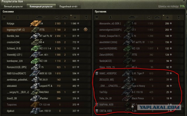 Wargaming 37