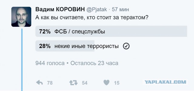 Взрыв в метро в Санкт-Петербурге