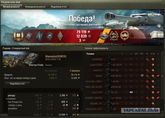 Wargaming 51