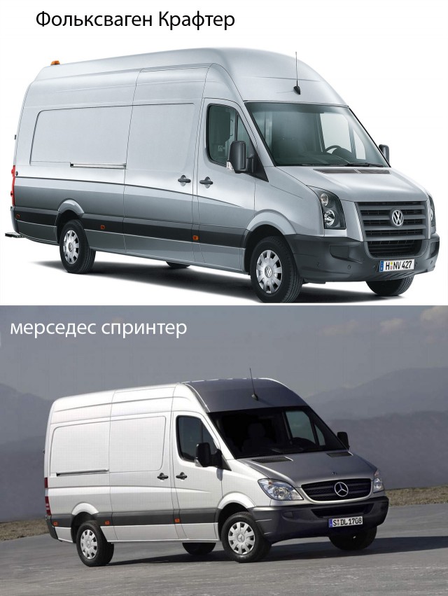 Под какую категорию попадает мерседес спринтер