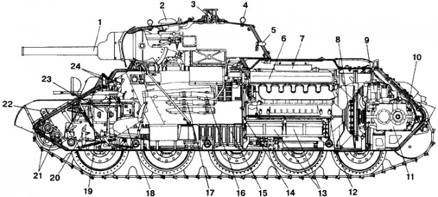 «Горячий снег» под Цибулевом