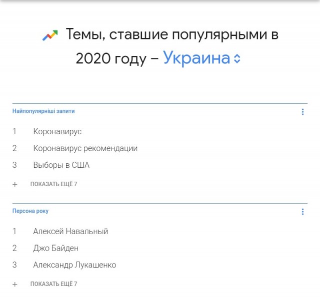 Выступление Владимира Путина на заседании дискуссионного клуба «Валдай»: прямая трансляция