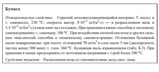 Одну из старейших библиотек Москвы — библиотеку имени Волошина — закрывают.