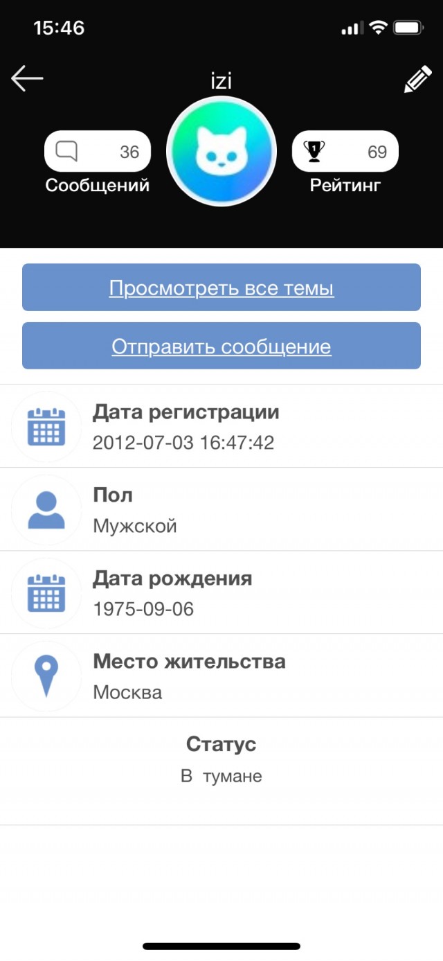 Подводим итоги выполненных, личных  планов на 2023 год!